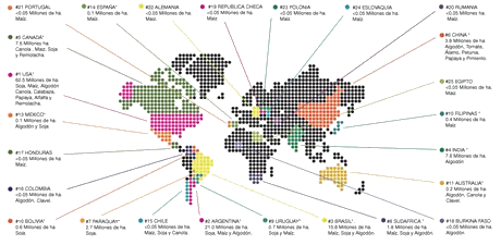 Mapa mundial de cultivos genéticamente modificados