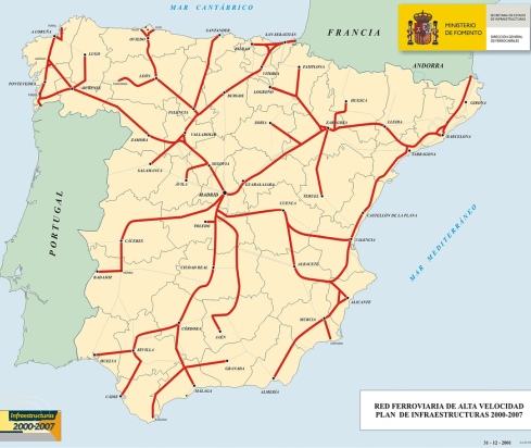 Plan de la Alta Velocidad Española