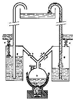 Esquema de la m&aacute;quina de vapor de dos dep&oacute;sitos, inventada por Jer&oacute;nimo de Ayanz