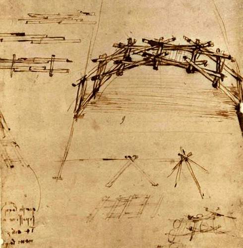 manuscritos de Leonardo Da Vinci